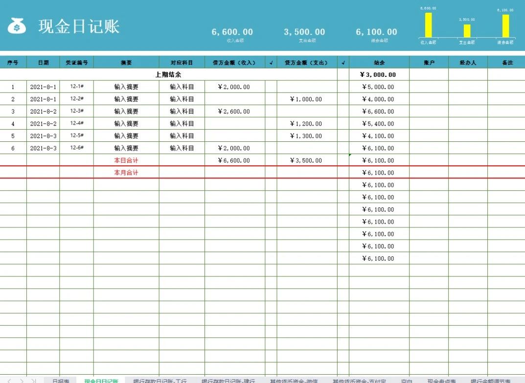 最新出纳必备的10个表格,出纳必备的10个表格教程