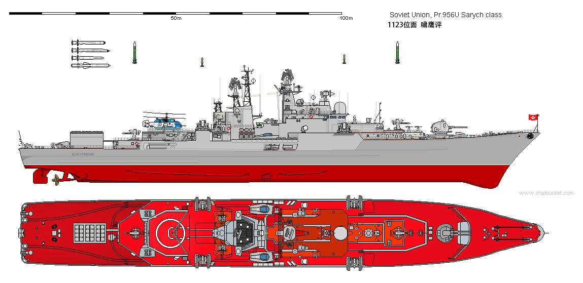 中国先进反潜战舰,现代战舰1150型反潜舰