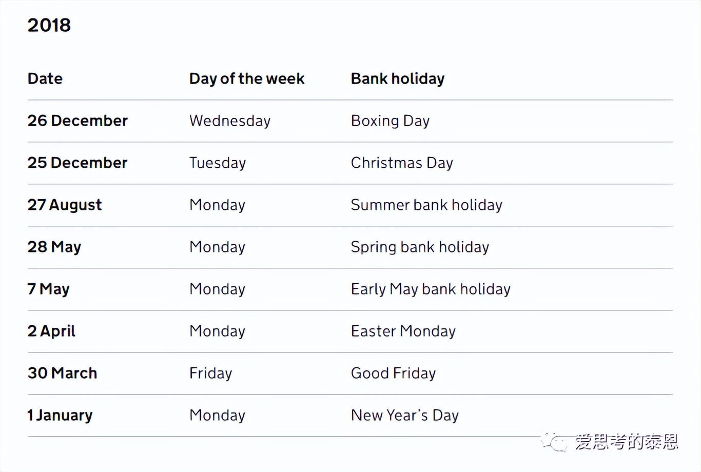 英国工作一年有多少天假期,英国会放10天假吗