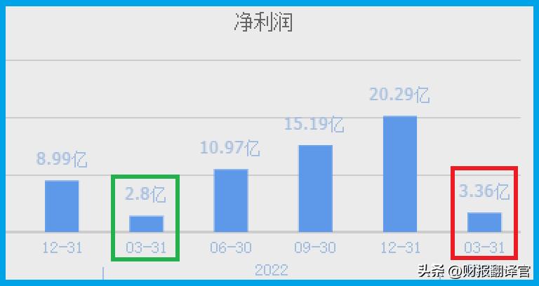 亚洲最大单体钾肥100吨投产,钾肥储量世界排名