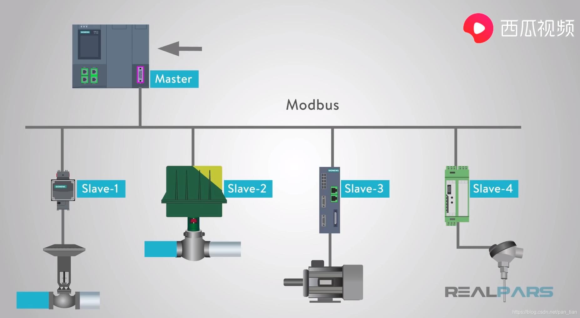 深入浅出讲了什么,深入浅出解读