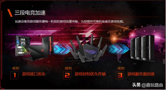 华硕ax11000pro游戏实测,华硕at-ax11000pro和八爪鱼7