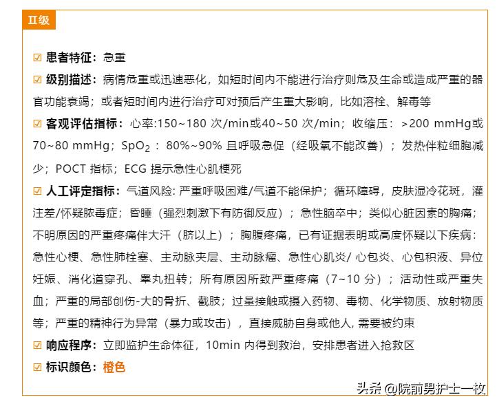 什么情况才适合去看急诊,什么样的患者去急诊就诊