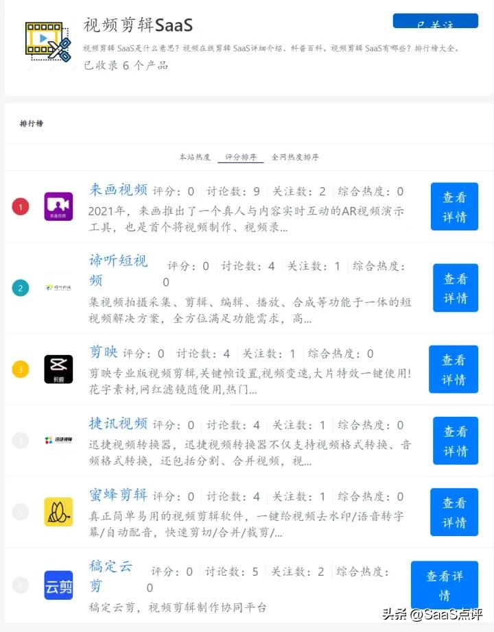 推荐免费好用的视频剪辑软件排名,十大视频剪辑软件概念