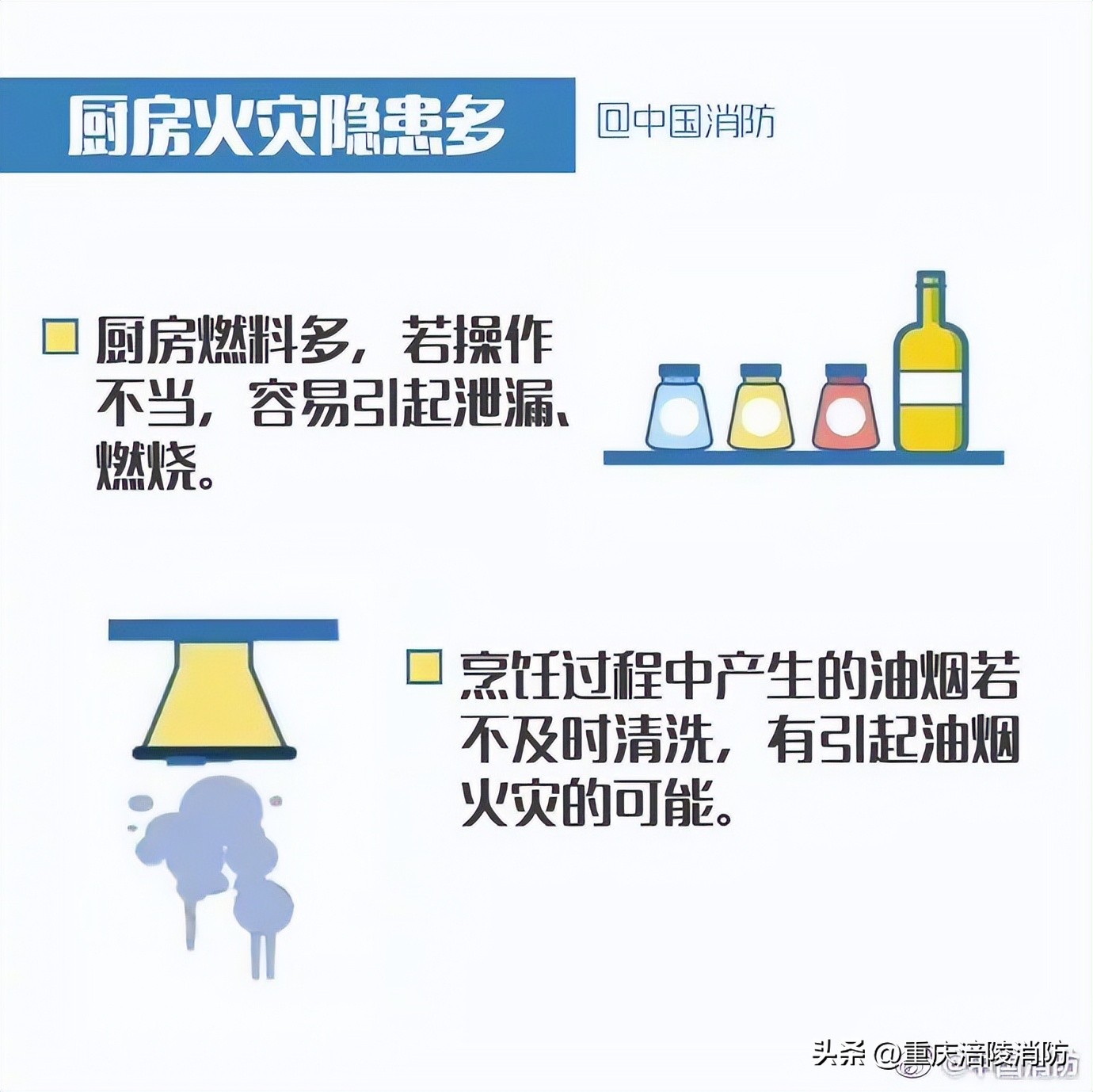 厨房防火必备安全攻略分享,在餐厅及厨房防火巡查