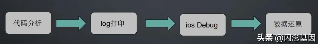 国民级游戏率土之滨真实战场,国民游戏是哪一款