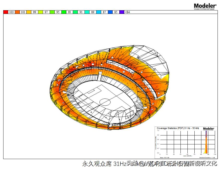 新高度新起点,新高度新视野新起点