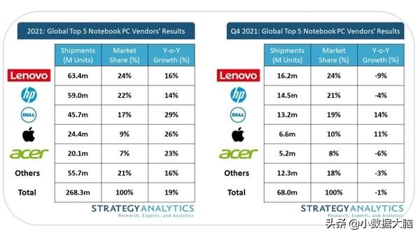 丘比特的圈套六,圈套6