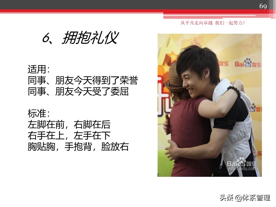 职场心性培训优秀课件,职场技能培训方案ppt