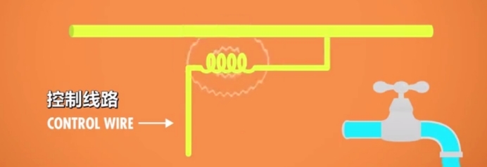 计算机科学速成课编程语言发展史,80年代学习计算机编程