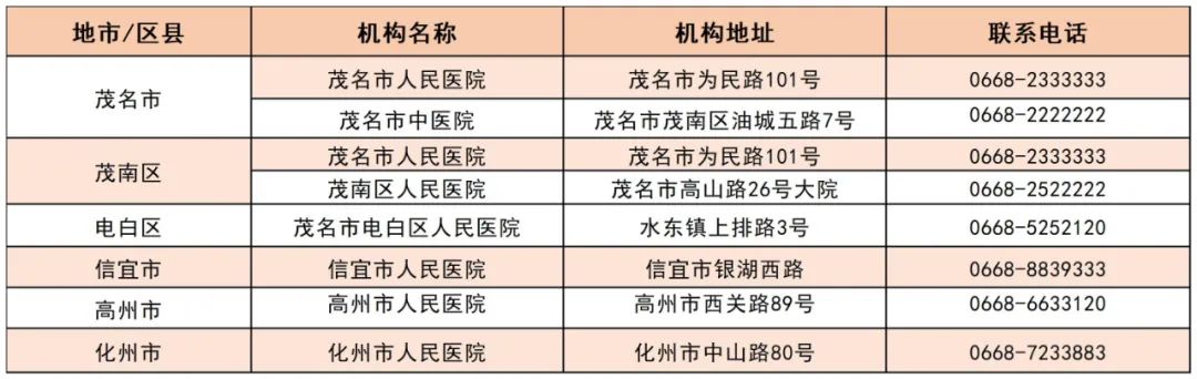 致茂名市孕产妇的一封信