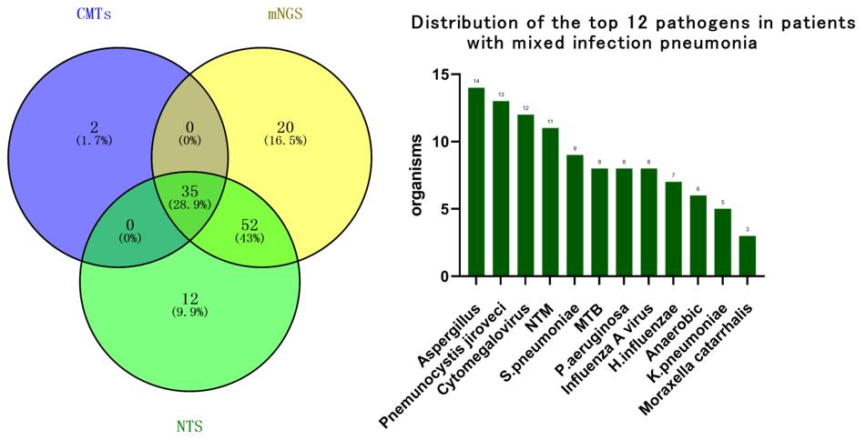 鍛ㄥ崕鍖荤敓瀹屾暣瑙嗛,婀栧寳涓尰鑽ぇ瀛﹀壇鏁欐巿鍛ㄥ崕