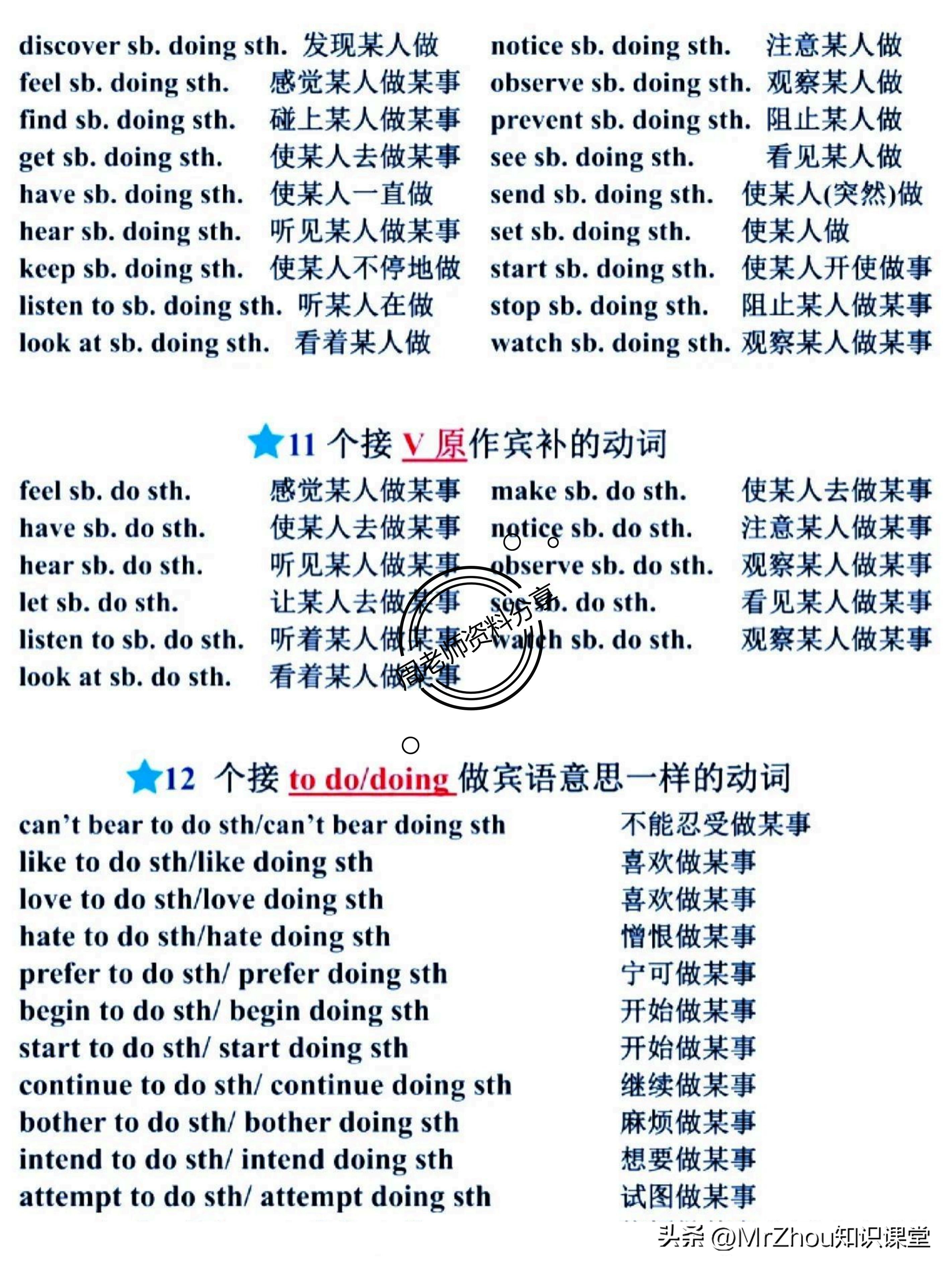 初中英语完形必背句型,初中英语必背短语大全人教版