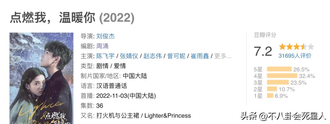 近期热播的5部剧你看了哪几部,最近热播的9部剧你正在看哪一部