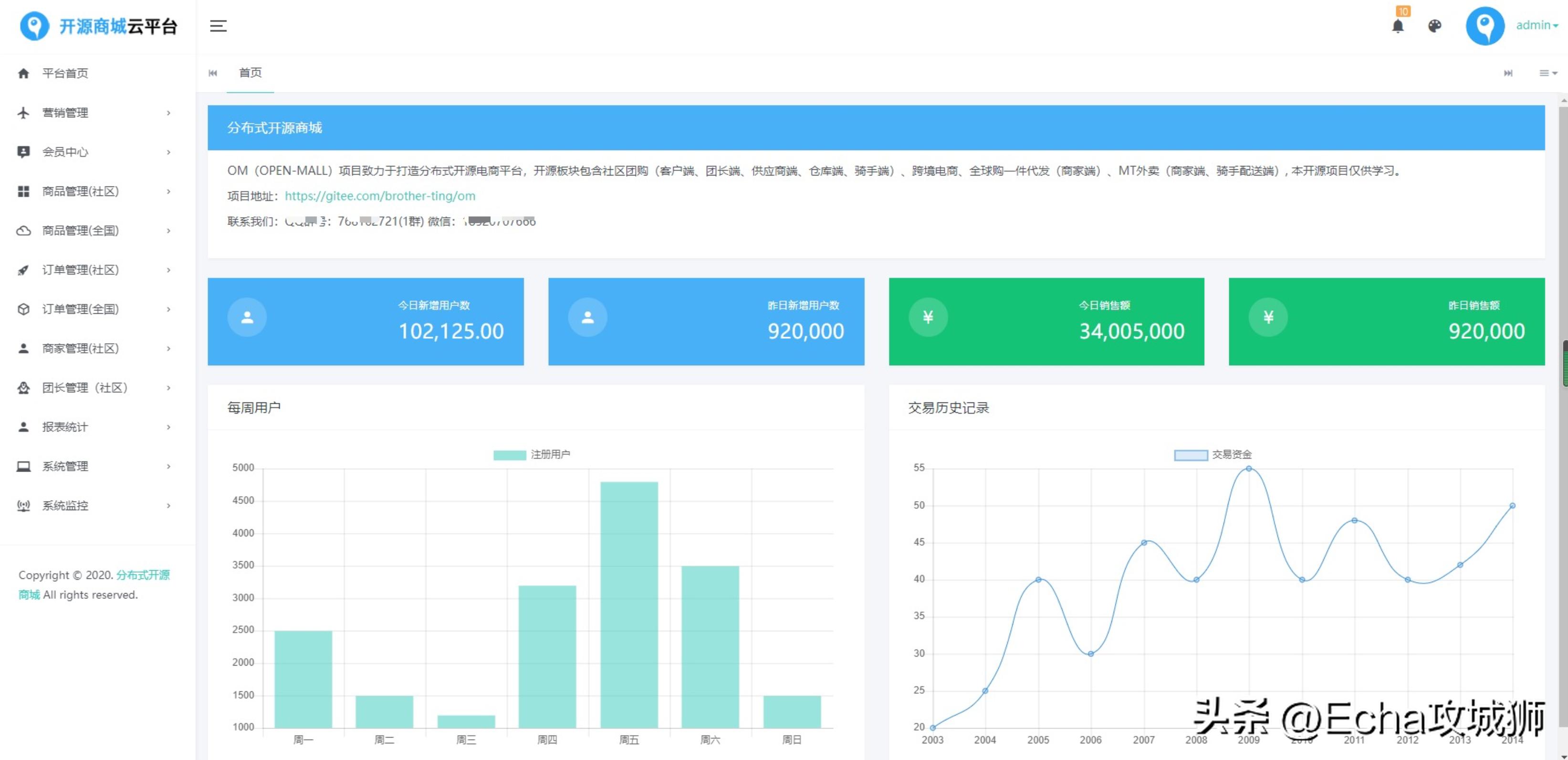 适合赚外快的15个开源项目,终身收益的开源项目