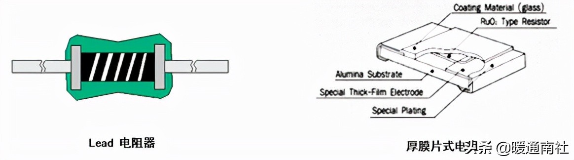 电阻功率怎么选择,压敏电阻大小选择