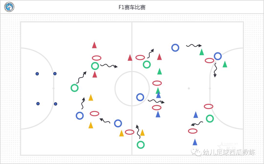 幼儿足球带球游戏教案,幼儿足球带球启蒙训练视频