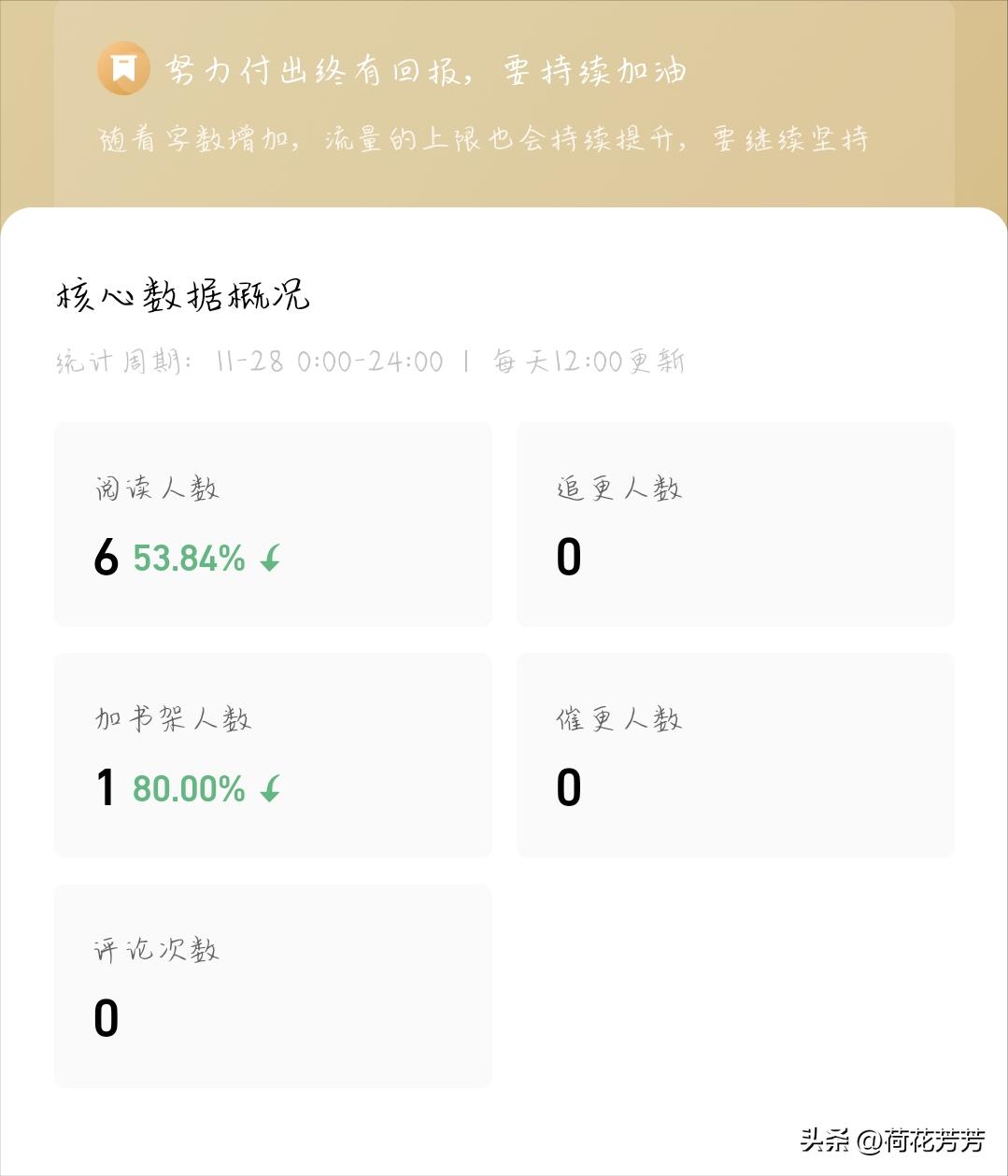 做自媒体写小说有用吗,自媒体写小说可以赚钱吗