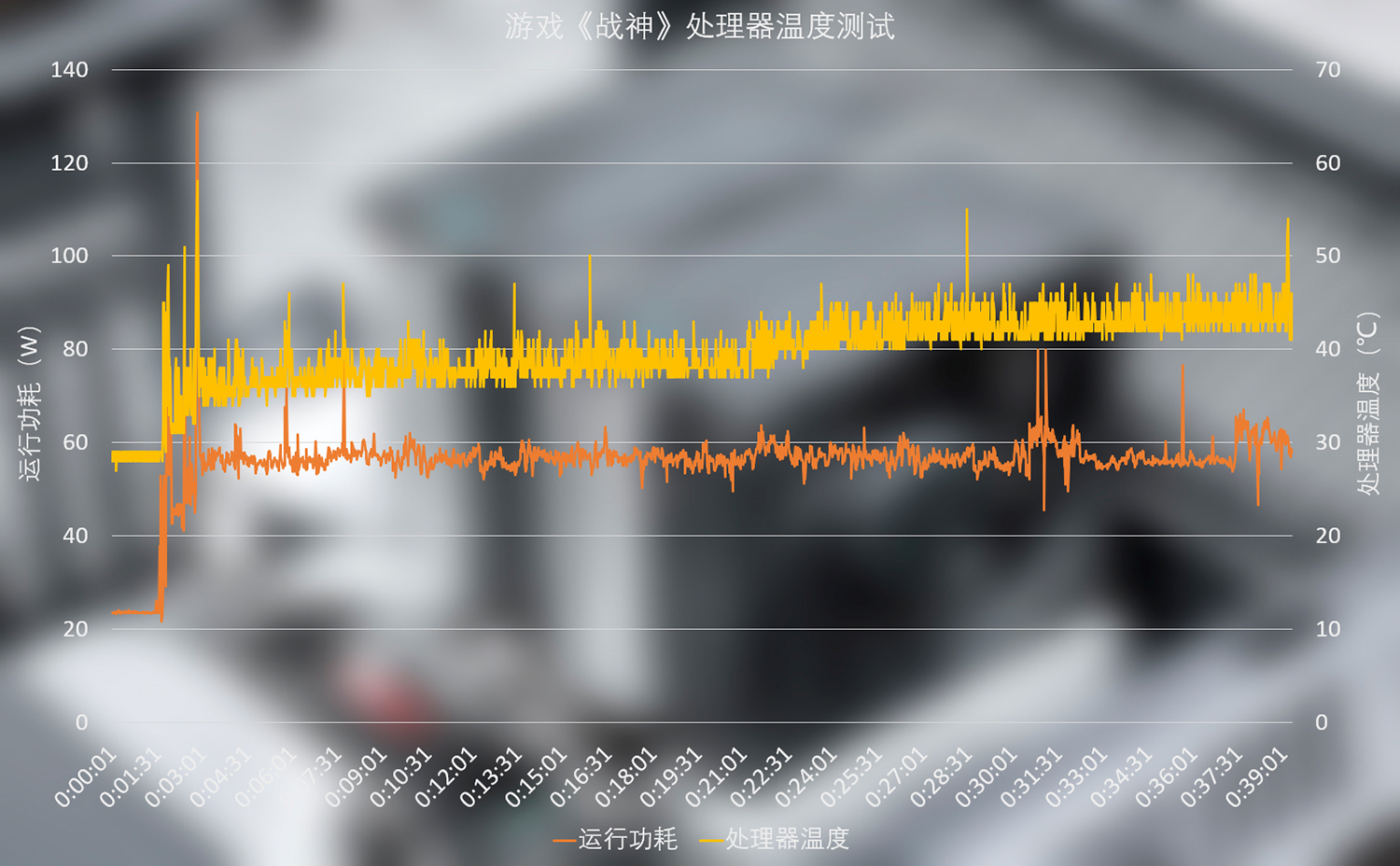 九州风神AK620数显版风冷散热器,九州风神玄冰620cpu散热器