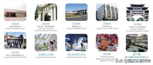 37年老国货隆力奇,隆力奇36年简单介绍