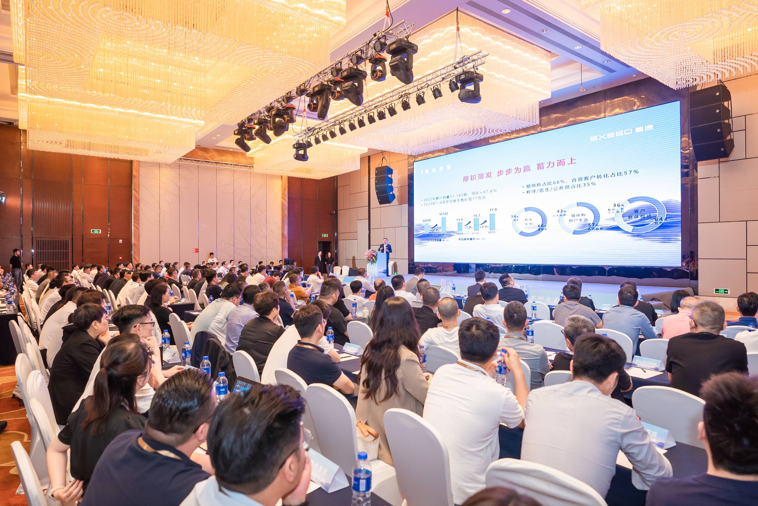 奇瑞2022年星途销量,奇瑞星纪元销售