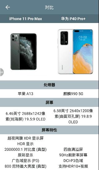 手机性能排行app苹果,手机性能排行app下载