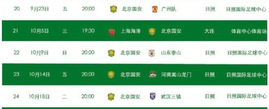 国安主场山东球迷,国安主场在日照踢了几场球