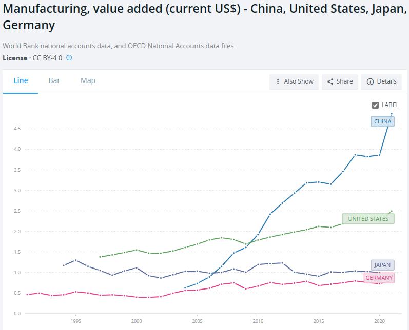 未来3年三大行业发展趋势,未来五大行业发展方向是什么