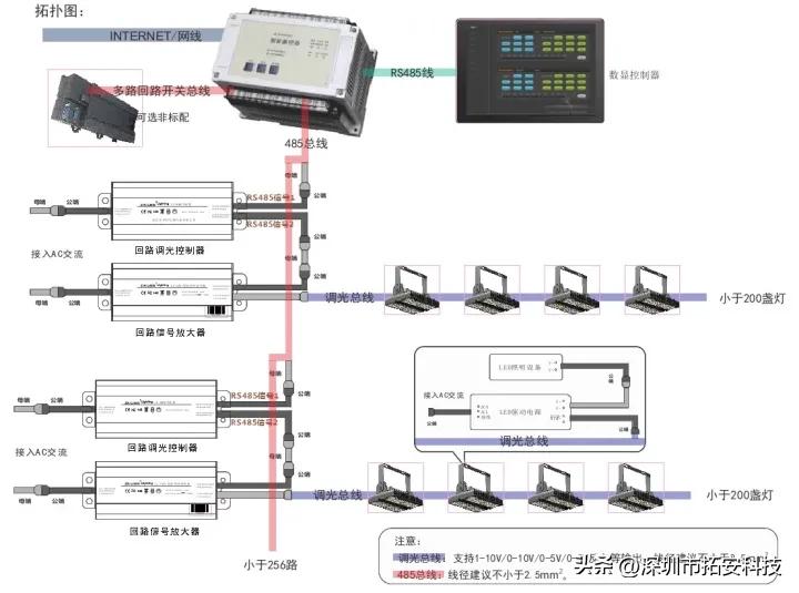 隧道施工神器视频大全,隧道专用设备图片