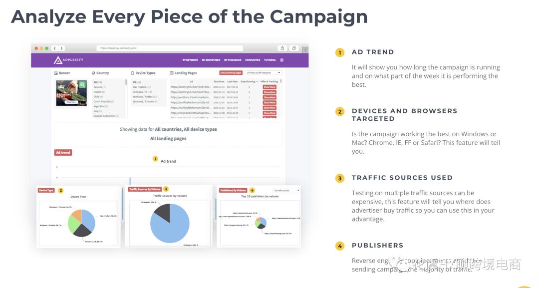 鍥藉唴骞垮憡鎶曟斁spy杞欢,骞垮憡闂磋皪宸ュ叿app