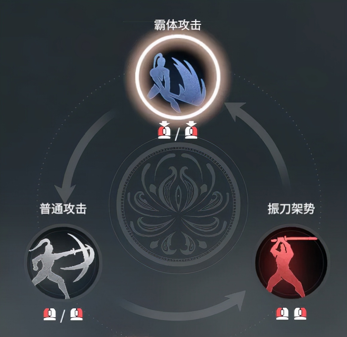 永劫无间新手入门教学从零开始,永劫无间新手应该怎么一步一步学