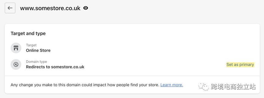 shopify与googleseo,shopify站群seo优化