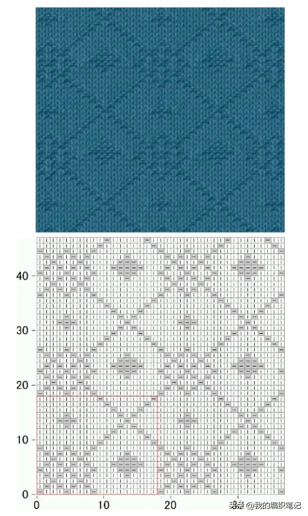 非常实用的棒针编织花样图解图片,编织棒针花样全教程