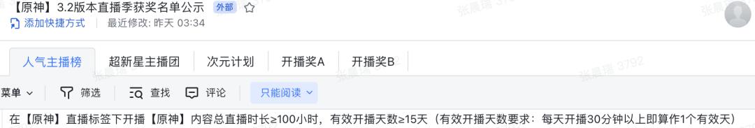 花14.9元买东西被骗数万,花18888金币买露娜给张大仙