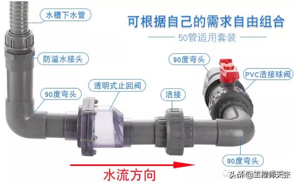 为什么不能买2楼？隔离后返家发现污水遍地，上海一女子很受伤