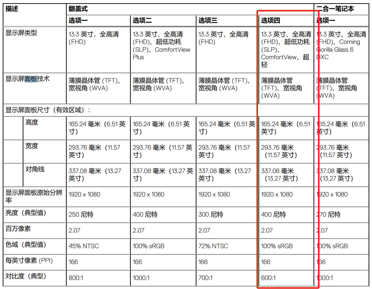 最新戴尔latitude7330,戴尔latitude3160笔记本评价