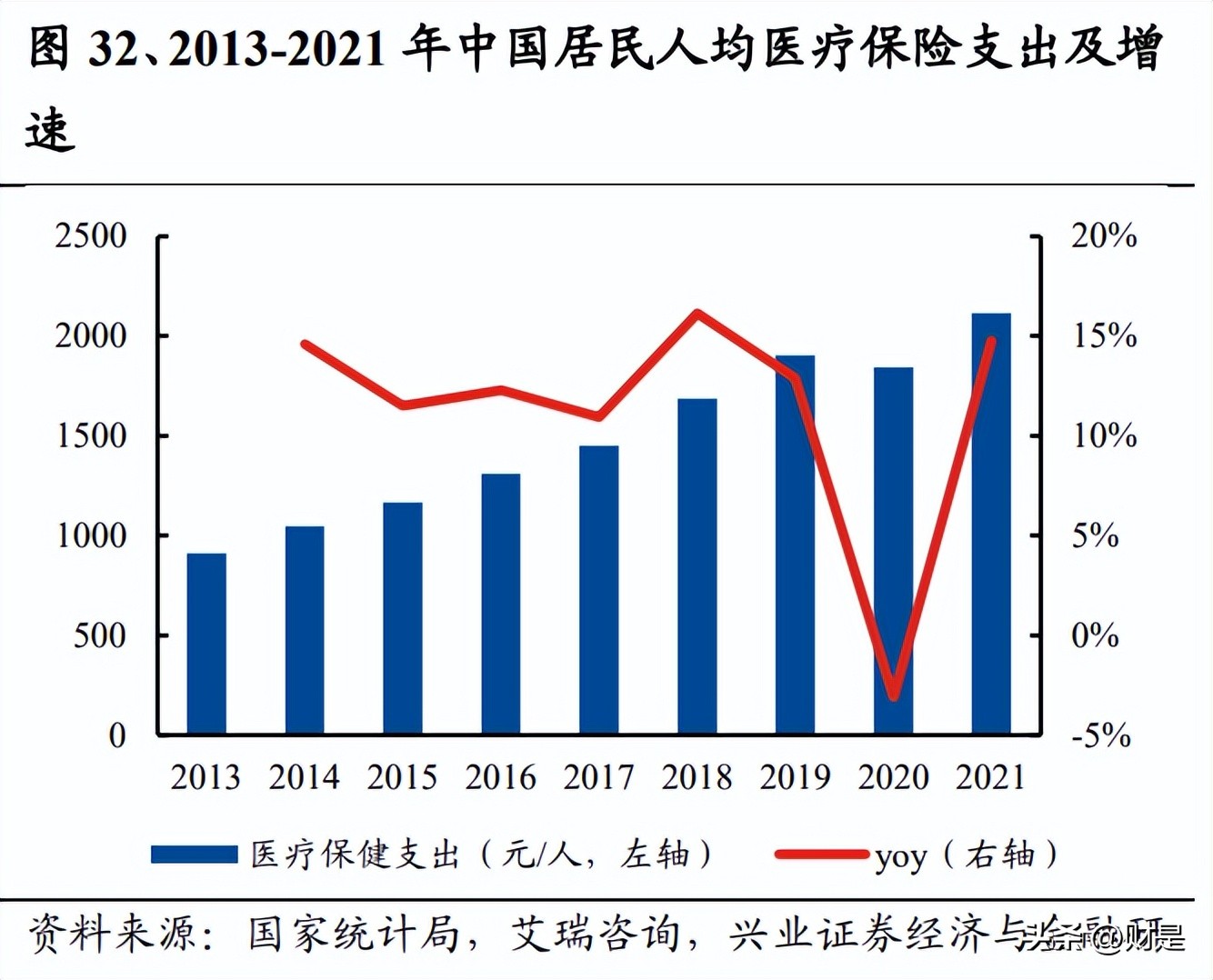 仙乐健康科技最新信息,仙乐健康新材料