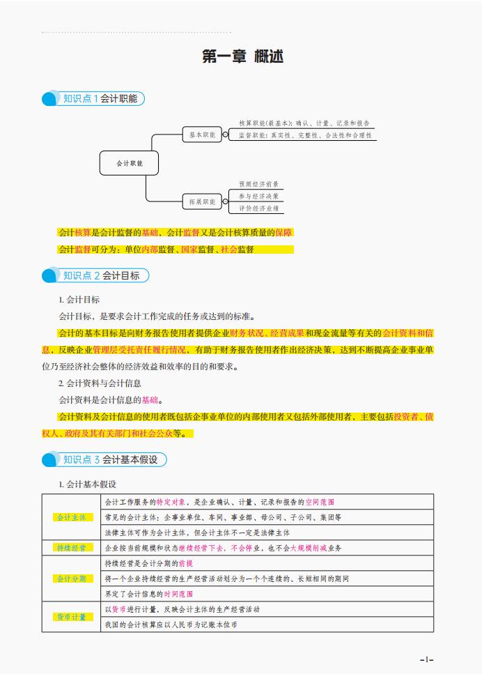 初级会计实务三色笔记资源,初级会计三色笔记速记口诀