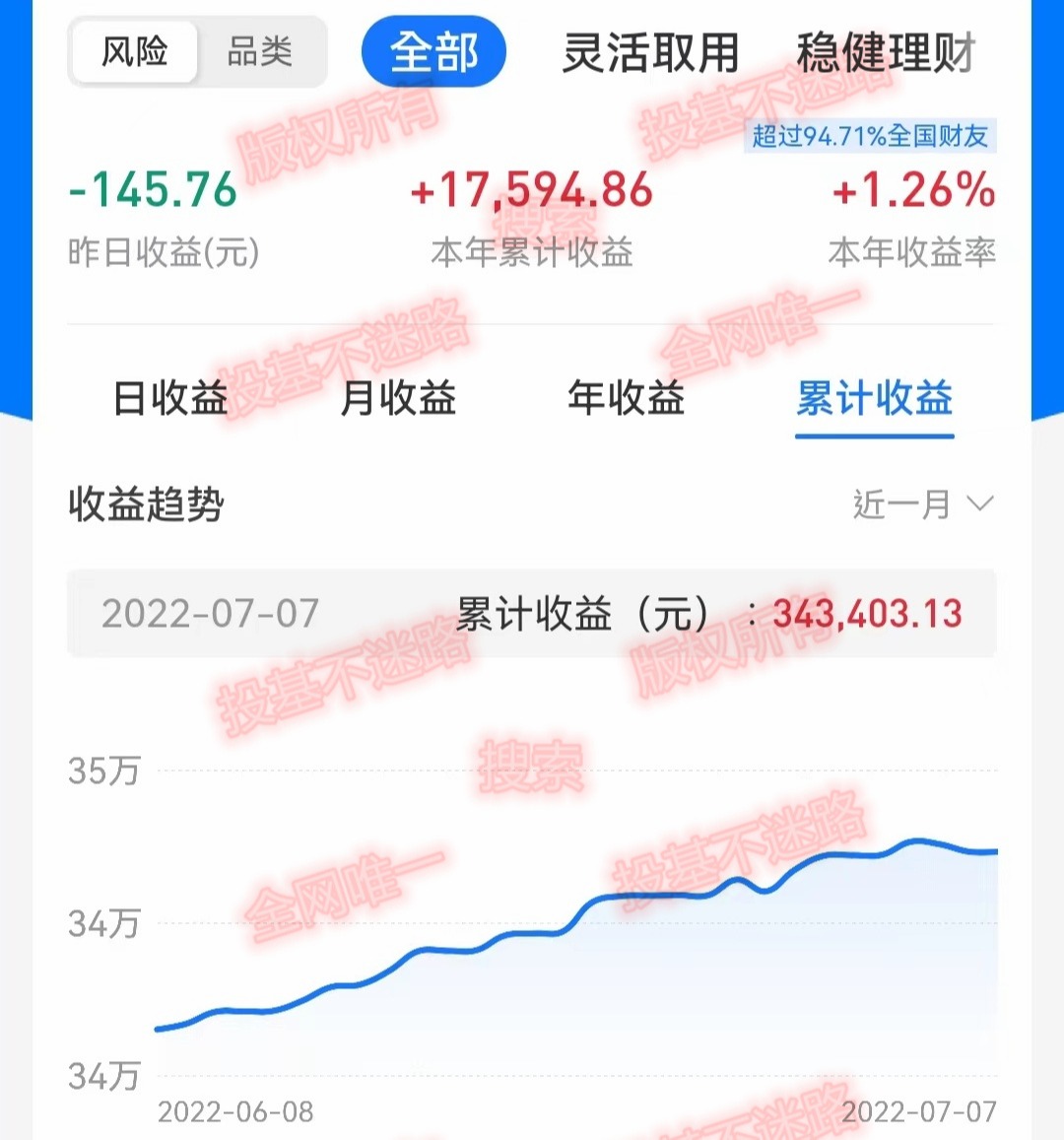 新手买基金不亏钱的十二个秘诀,新手买基金不亏的9大秘密