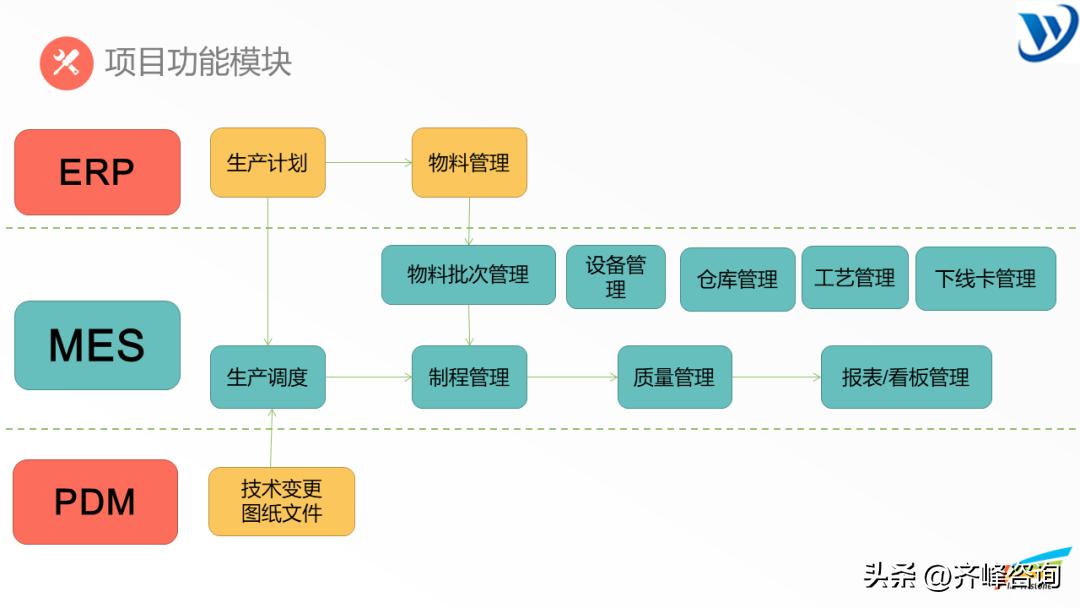 涔橀鐮存氮鍒涗笟瑙嗛,涔橀鐮存氮鍒涗笟缁忛獙