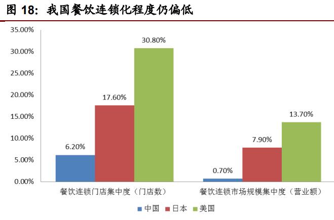 603317天味食品深度分析,天味食品调研报告