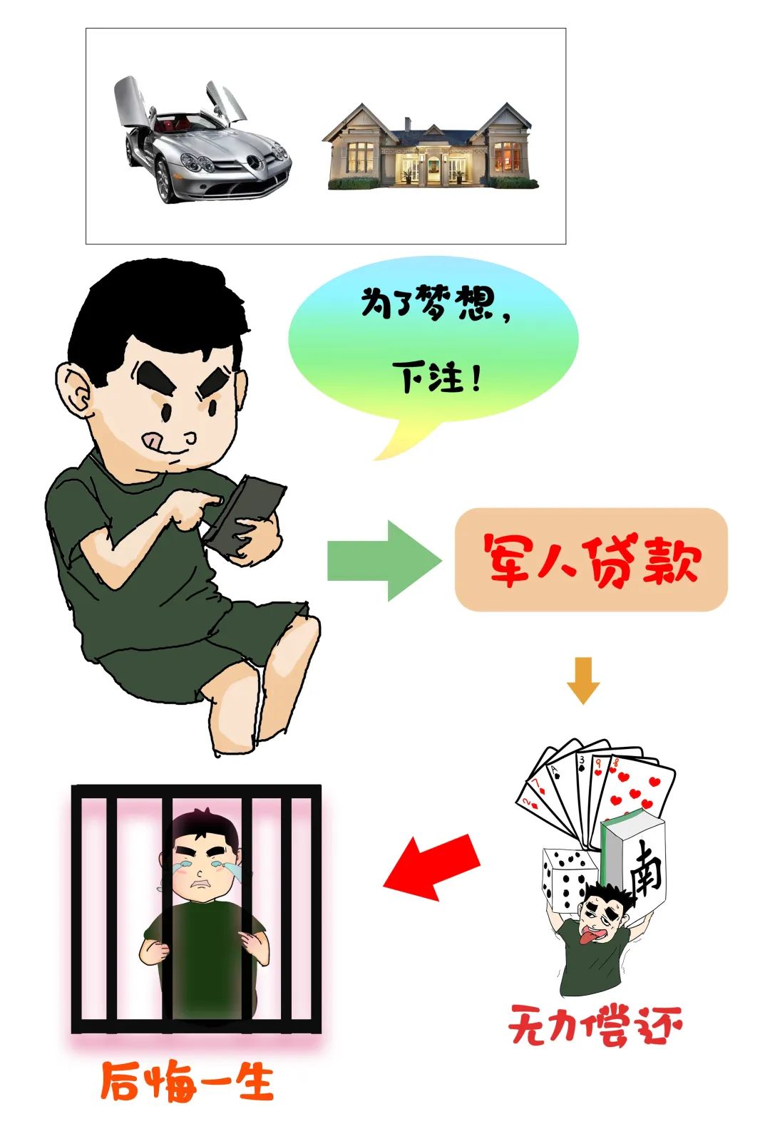 上网有几种方法,安装宽带如何避雷