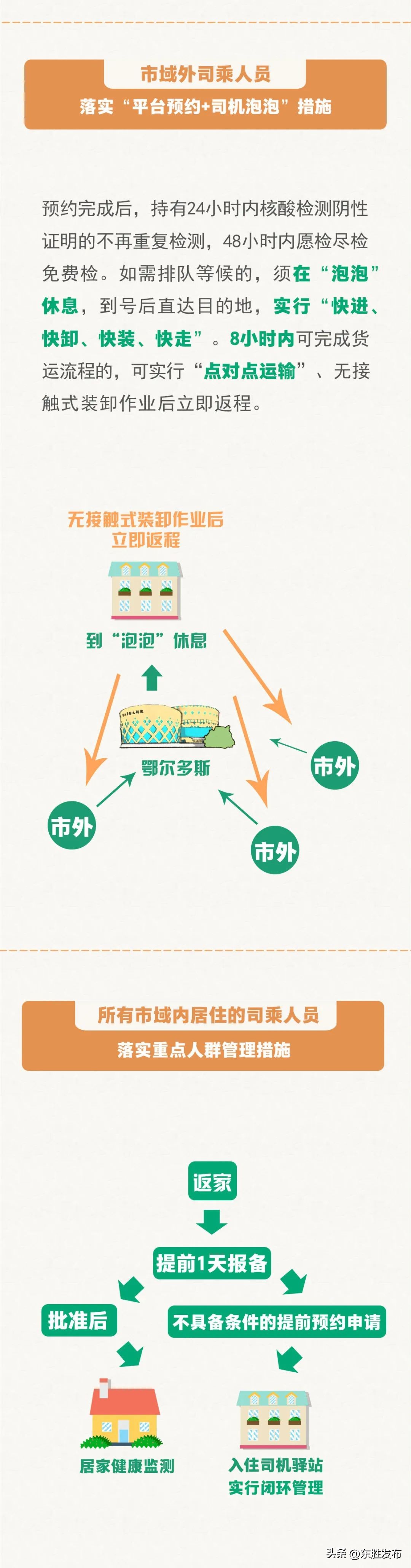 怎么找货运司机,找货运驾驶员