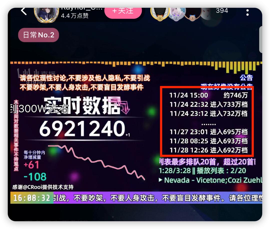 因一款「成人级」软件，七百万粉丝大V翻车...