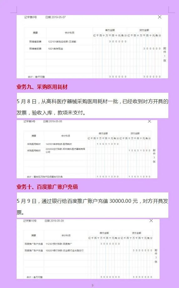 营利性民营医院会计账务处理书籍,民营医院会计做账全流程
