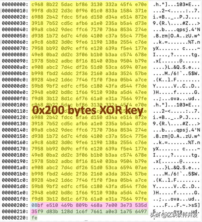揭开地球的秘密,揭开地球面纱之谜