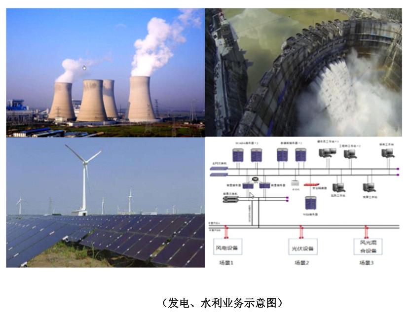 股票国电南瑞的最新消息,国电南瑞明日走势