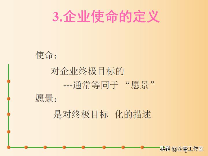 中层管理人员综合能力提升培训,中层干部七种能力提升培训方案