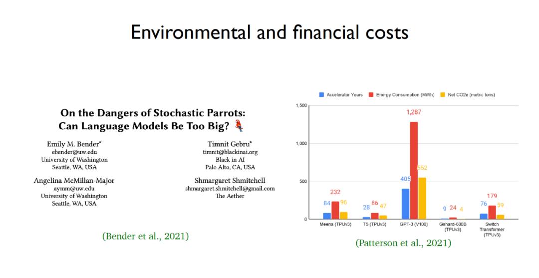 ai分享,ai分享课程
