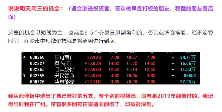 大盘横盘怎么操作,北京炒家大盘横盘震荡